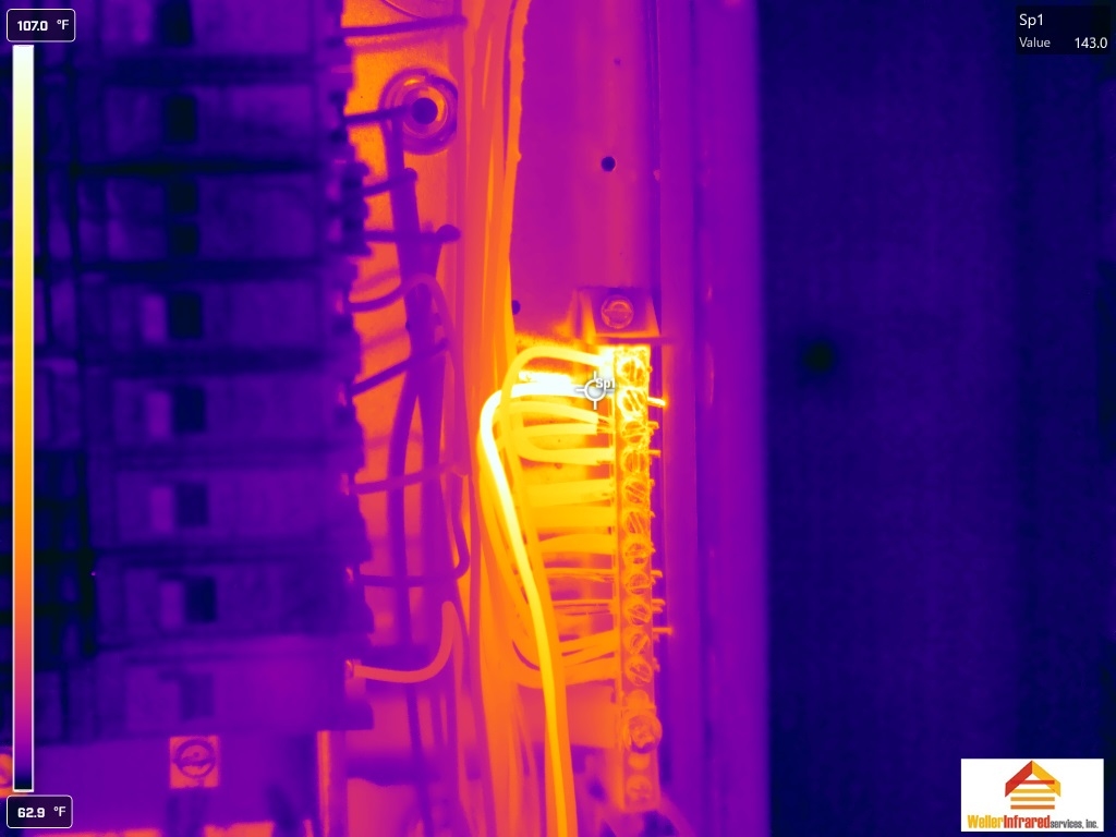 Infrared scan of electrical panel showing 143°F hot connection